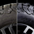 Schwarzer geländereifen mit tiefem, aggressivem profil und eingeprägtem all-logo an der seitenwand für sonax reifenpfleger 400ml