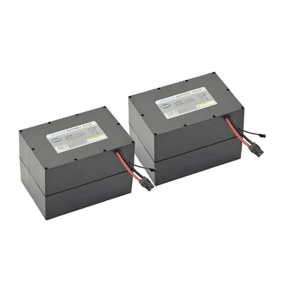 Batteria Wetrok Li serie Duomatic
