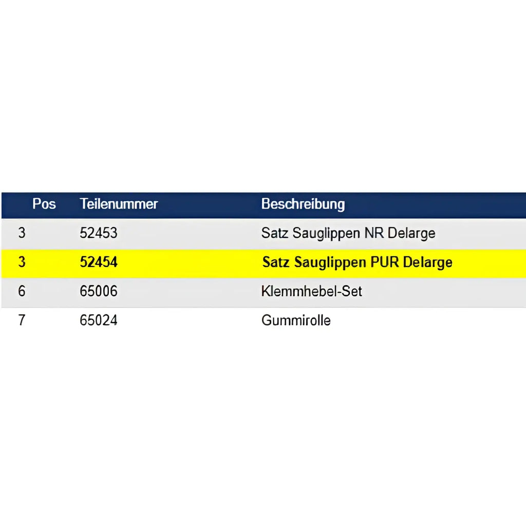 Gelb markierte reihe im teileverzeichnis zeigt satz sauglippen pur delarge artikelnummer 52454 von wetrok