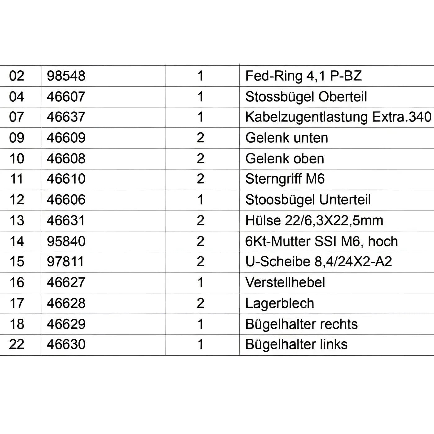 Technische teileliste für mechanische montage des wetrok sterngriff m6 extravac 340 reinigungsgeräts